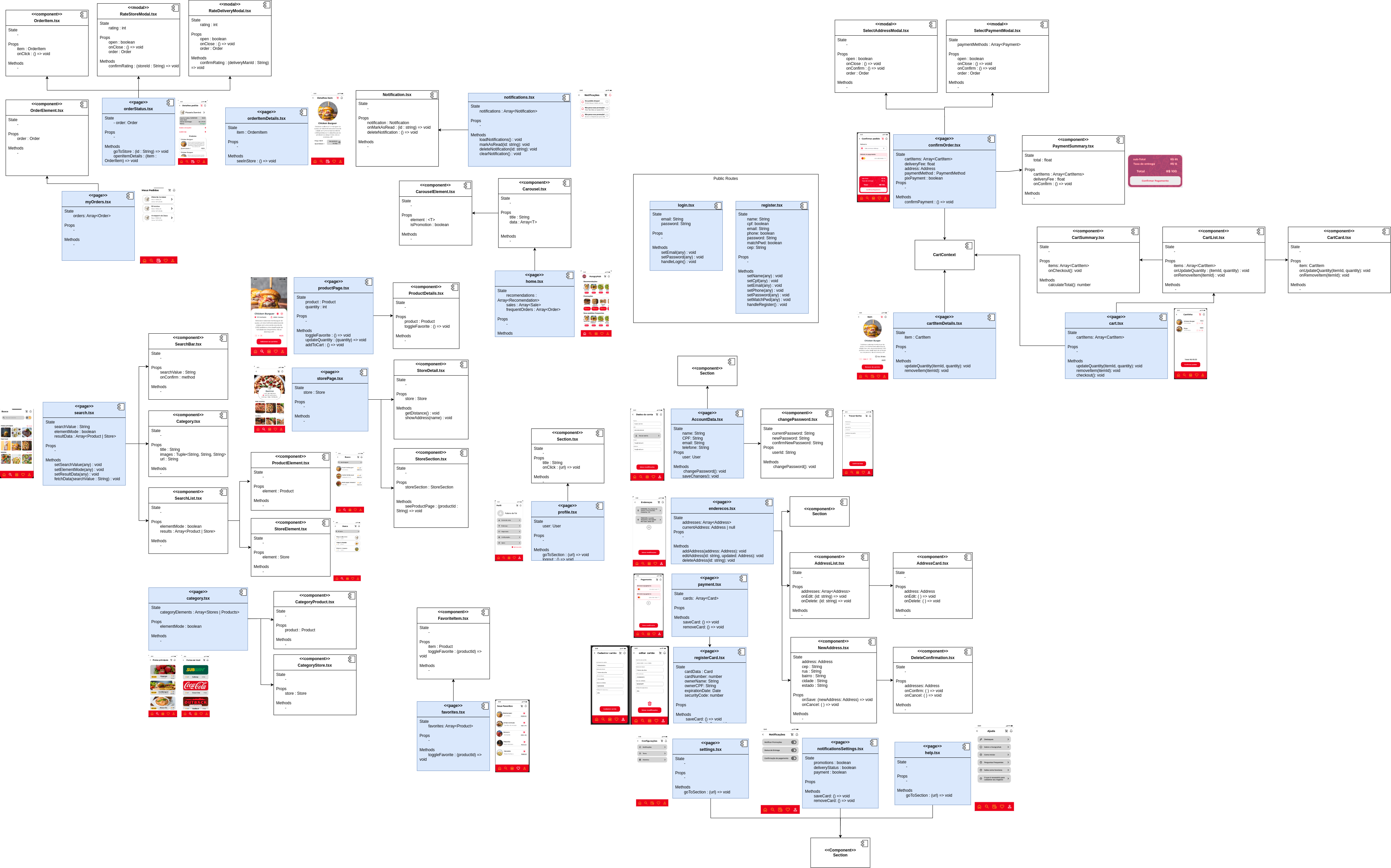 diagrama-componentes