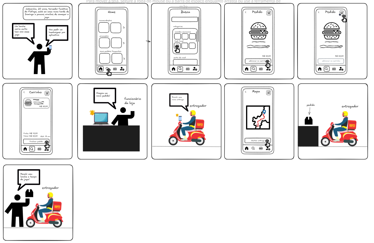 Storyboarding