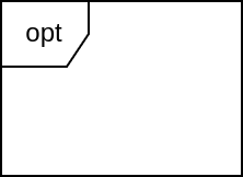 exemplo-fragmento